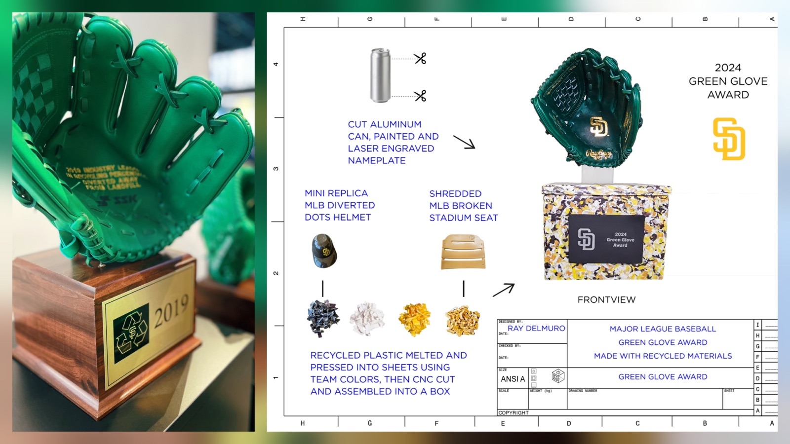 MLB Green Glove Award — Materials to Finished Product